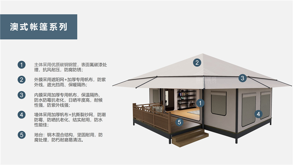 万州区户外野奢帐篷></p><p>此外，生物荧光照明系统还为户外露营增添了一份别样的乐趣。在夜晚，你可以躺在帐篷里，仰望星空，欣赏着周围闪烁的荧光，仿佛置身于一个神秘的童话世界。孩子们会对这神奇的光芒充满好奇，围绕着帐篷嬉戏玩耍，感受大自然赋予的独特魅力。这种独特的体验，将成为你与家人、朋友之间珍贵的回忆，让户外露营变得更加难忘。</p><p>对于追求高品质户外生活的人们来说，生物荧光照明系统的户外野奢帐篷无疑是一个绝佳的选择。它不仅提供了舒适的住宿环境，还为你带来了与自然亲密接触的独特机会。在这个快节奏的时代，让我们放慢脚步，走进大自然，感受生物荧光照明系统带来的奇妙夜晚，开启一场别样的户外野奢之旅。</p><p>随着技术的不断进步，相信生物荧光照明系统将会在未来的户外领域得到更广泛的应用。它将为更多的人带来独特的户外体验，让我们在享受自然的同时，也能领略到科技与自然相结合的无限魅力。让我们一起期待这个充满奇幻光芒的未来户外世界，迎接更多惊喜与美好的到来。</p>    </article>
    <span class=